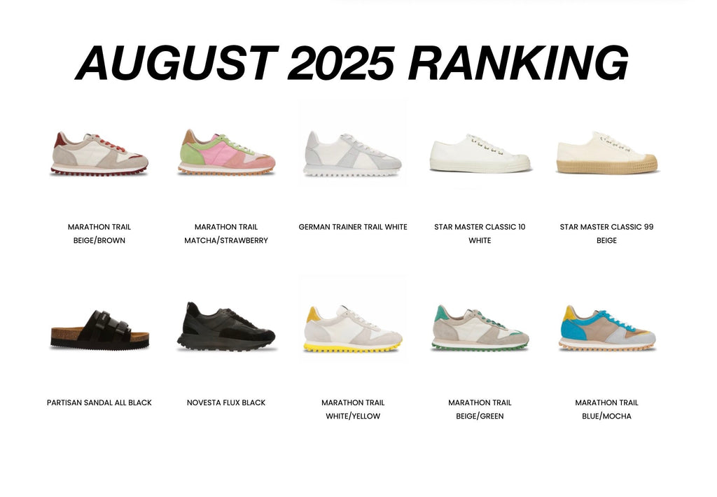 NOVESTA ONLINE STORE / 2025年7月のアクセスランキング