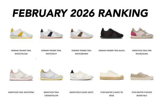 NOVESTA ONLINE STORE / 2026/2月のアクセスランキング