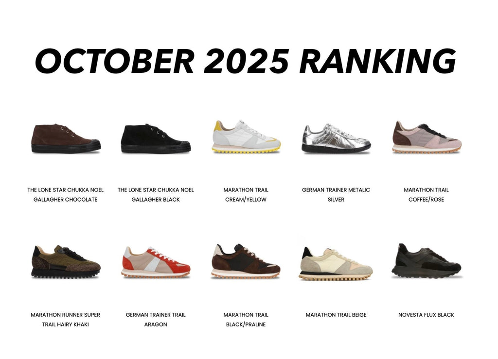 NOVESTA ONLINE STORE / 10月のアクセスランキング