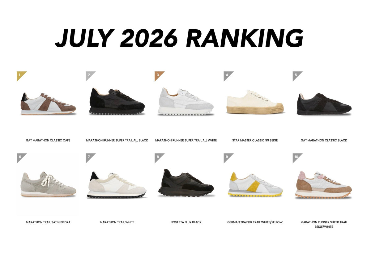 NOVESTA ONLINE STORE / 2026年7月のアクセスランキング
