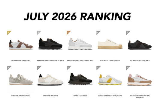 NOVESTA ONLINE STORE / 2026年7月のアクセスランキング