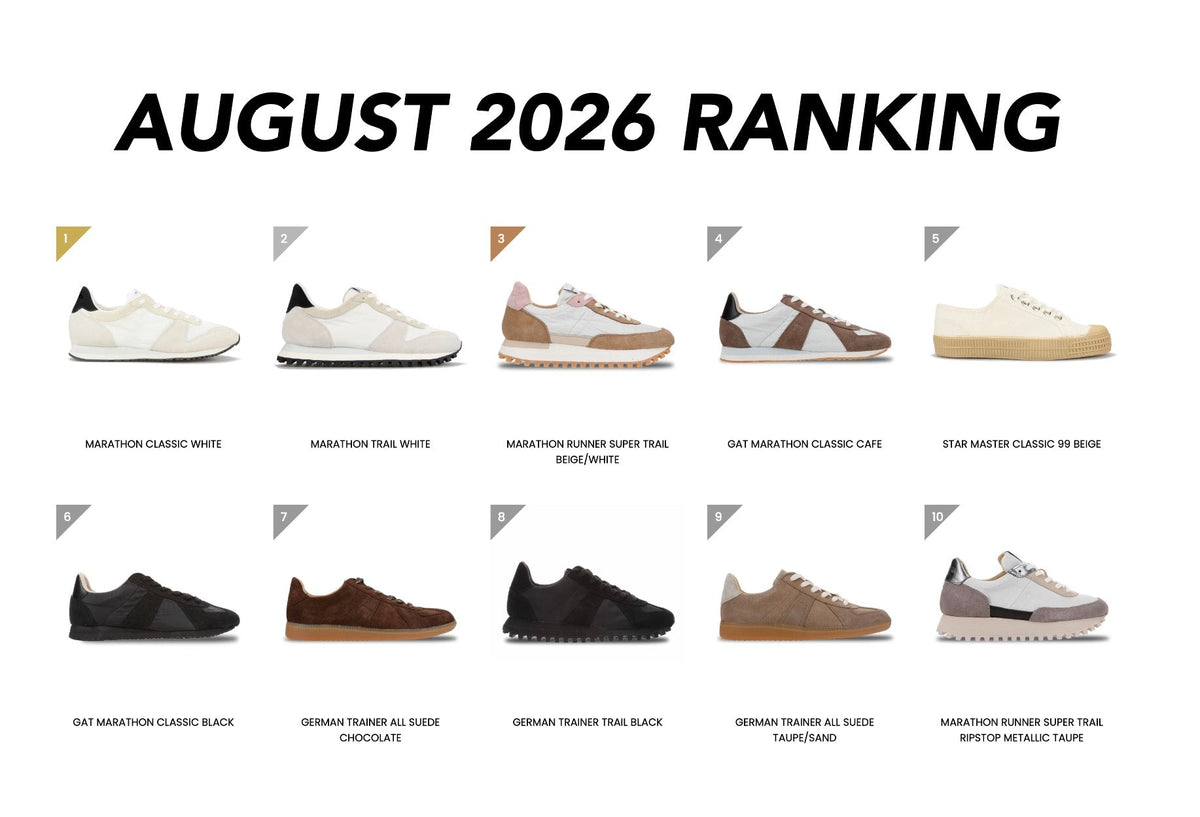 NOVESTA ONLINE STORE / 2026年8月のアクセスランキング
